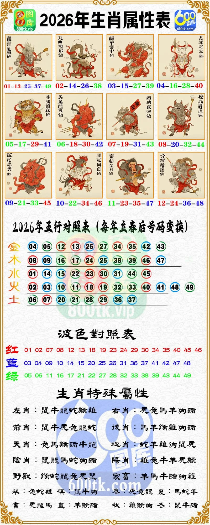 金光佛报码摘录